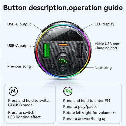 Car multimedia player with labeled buttons and features on a white background